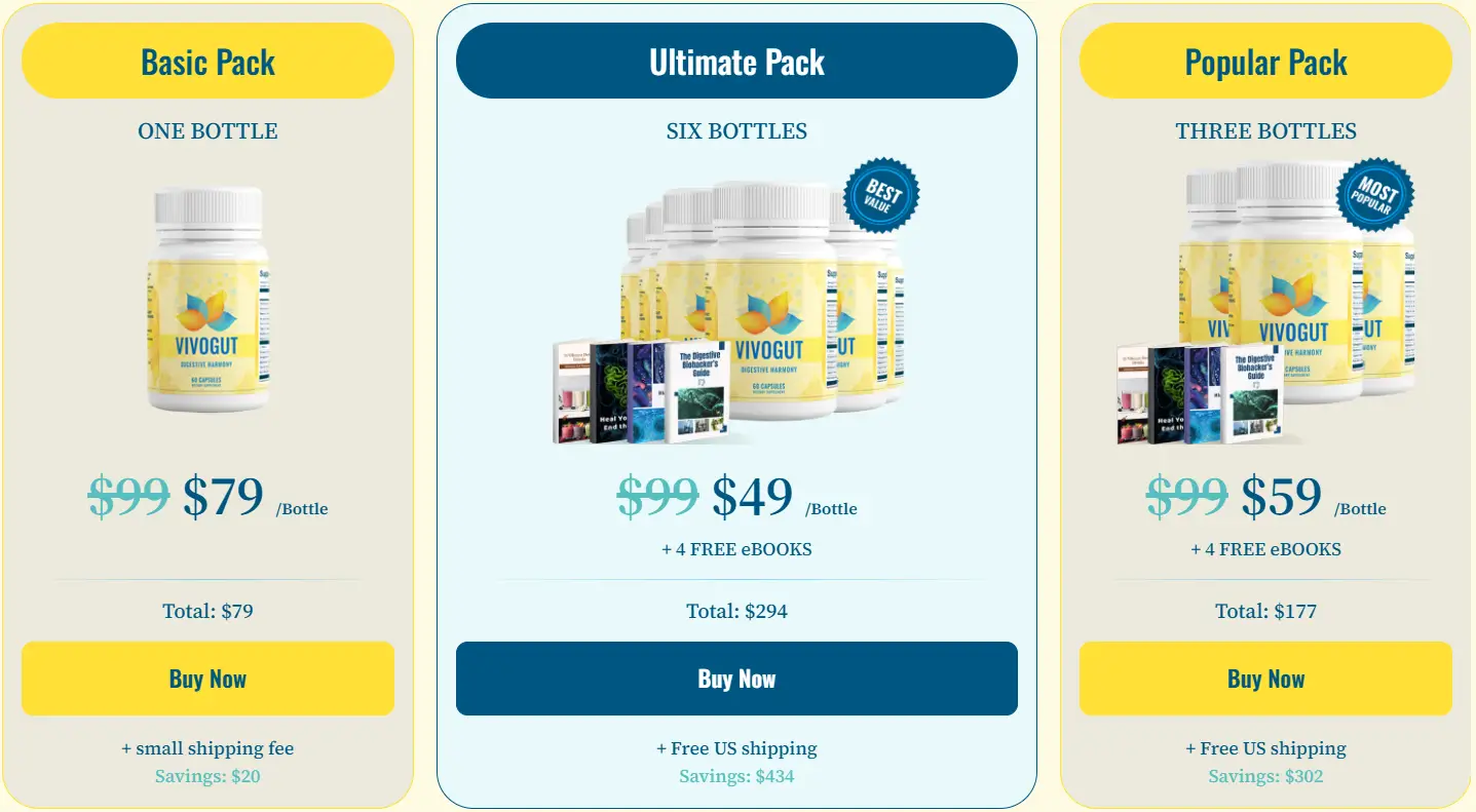 VivoGut-Pricing-Options